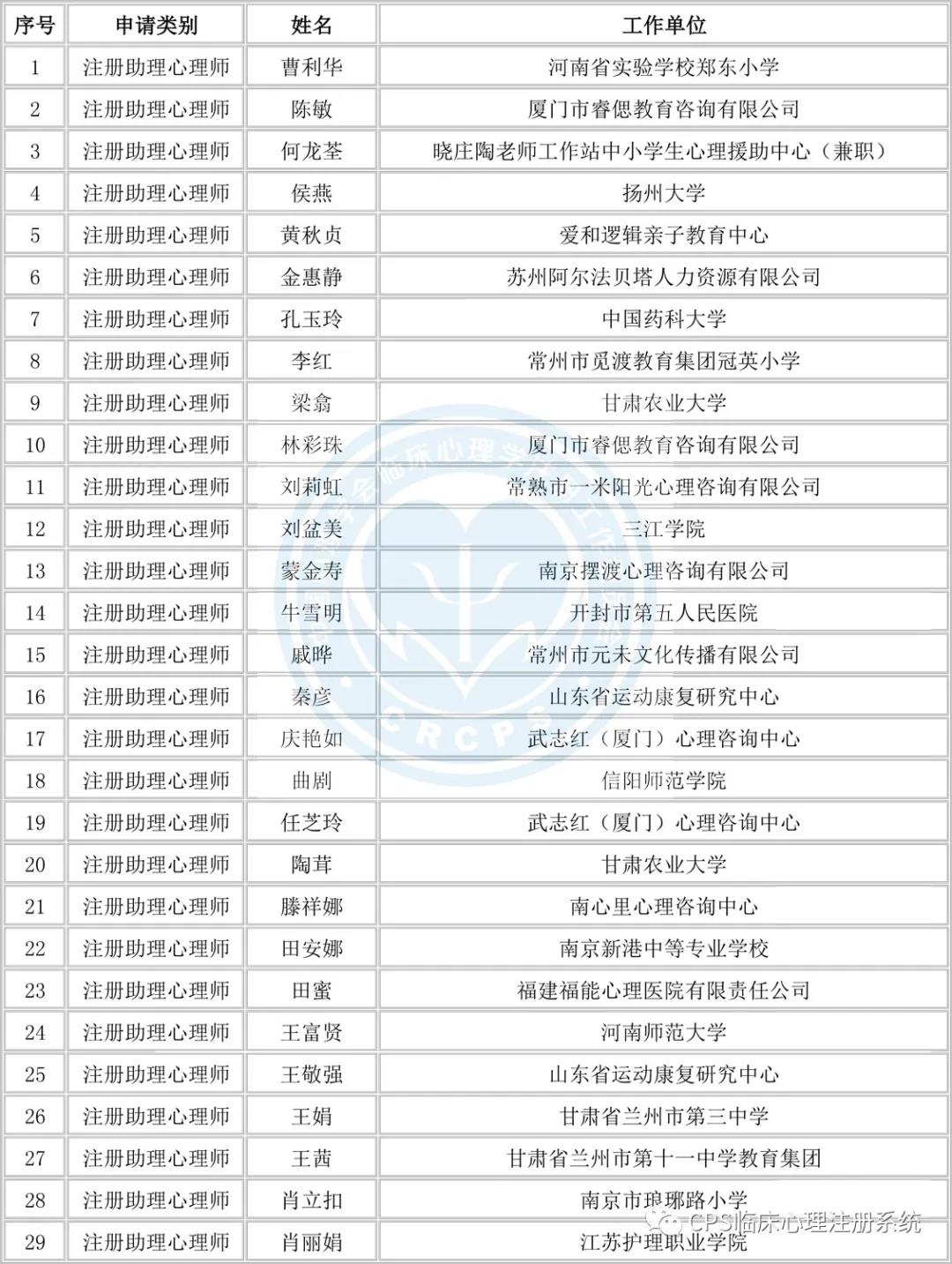 1614737331295044719.jpg 微信图片_20210303100807.jpg